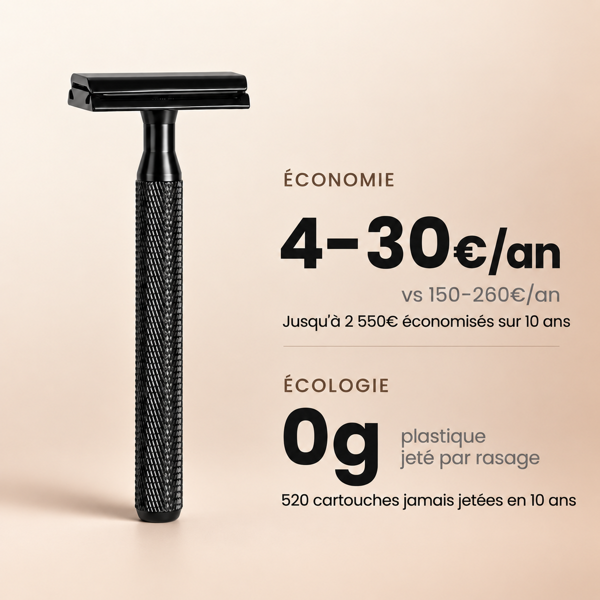 Le Pack voyage